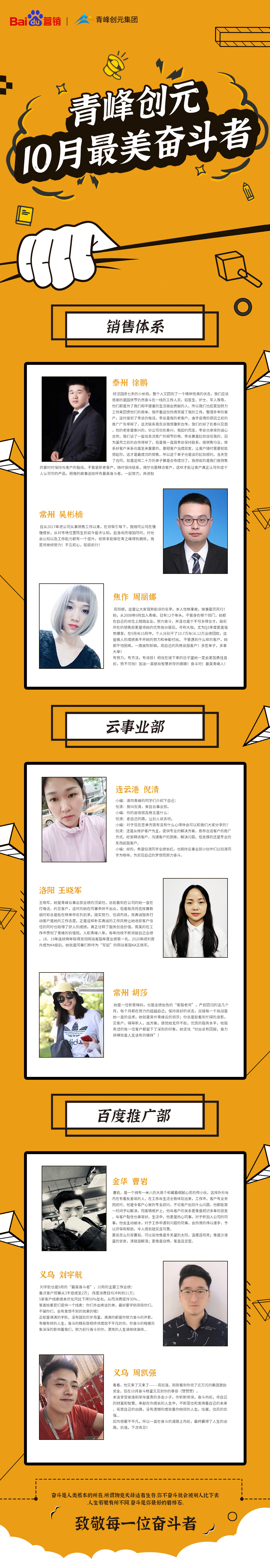 天行健，君子以自強不息——青峰創(chuàng)元集團十月最美奮斗者